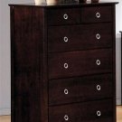 Pandora Chest