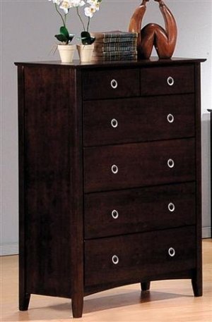 Pandora Chest