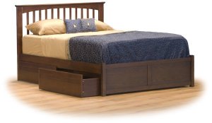 Brooklyn twin Flat Panel Footboard