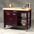 Kitchen Trexo Work Island
