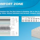 Mattress Comfort Zone Full