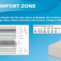 Mattress Comfort Zone Full