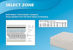 Mattress Select Zone Full