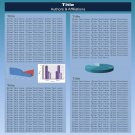 2 column horizontal template #4