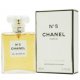 Perfume/Cologne