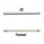 LED Replacement Light Tubes for Energy Savings (12-Pack)