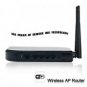 802.11N Wireless Router  Wifi Next Generation Speed