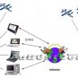 65 CHANNEL AGPS DATA LOGGER USB GPS RECEIVER DONGLE NEW