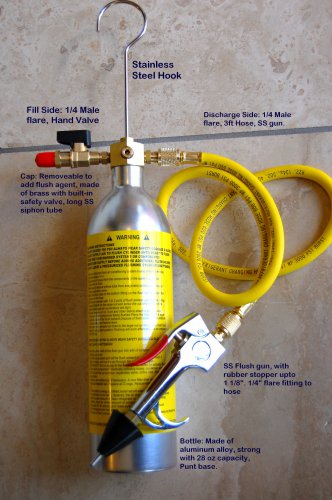 Improved:Air Brush Flush Retrofit Cleaning Tool Kit:Canister/hose/Gun  Control Valves HVAC