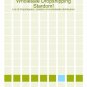 Step By Step Guide to Wholesale Dropshipping