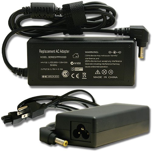 NEW AC Power Adapter for Dell Inspiron 1200 1300 B120