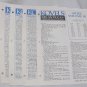 Koval's Antiques & Collectibles 6 issues