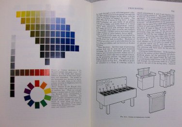 LP Clerc's Photography Theory and Practice
