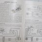 Instructions Lionel trains