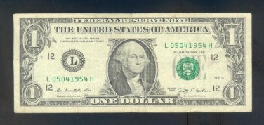 ~~ Birthday note ~~ == May   04, 1954  ==  cool note