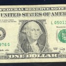 ~~ Birthday note ~~ == May 01, 1976 == cool note