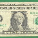 ~~ Birthday note ~~ == Jan 04, 1960 == cool note ~~ Birthday note ~~ == Jan 04, 1960 == cool note