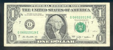 ~~ Birthday note ~~ == Jun 02, 2019 == cool note