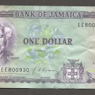 Jamaica ===  1990 === 1 DOLLAR = EE800930