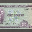 Jamaica ===  1982 ( ND ) === 1 DOLLAR = BQ431652