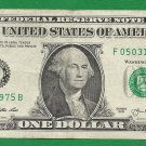 ~~ Birthday note ~~ == May 03, 1975 == cool note ~~ Birthday note ~~ == May 03, 1975 == cool note