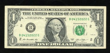 ~~ Birthday note ~~ == Apr   15, 2022  ==  cool note