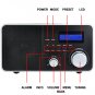 Super Radio (Streaming Internet, DAB+, iPod/iPhone Dock)-   [NV-E63]