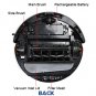 Intelligent Robot Vacuum Cleaner