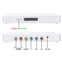 USB + SD Card Media Player for TV