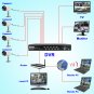 Security Camera + DVR Kit - 4 Cameras and Surveillance Recorder