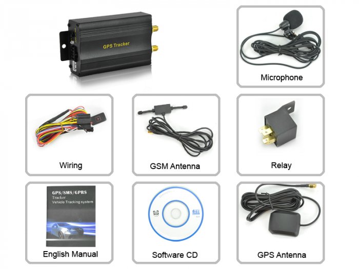 GPS Car Tracker