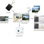 GPS Receiver + Data Logger + Photo Tagger (Keychain Edition)