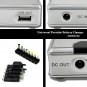 Universal Portable Battery Charger - 20000mAh