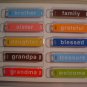 Family  Word Plates - Elements
