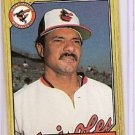 1987 Topps Jackie Gutierrez