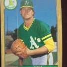 1987 Topps Jay Howell
