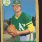 1987 Topps Jay Howell