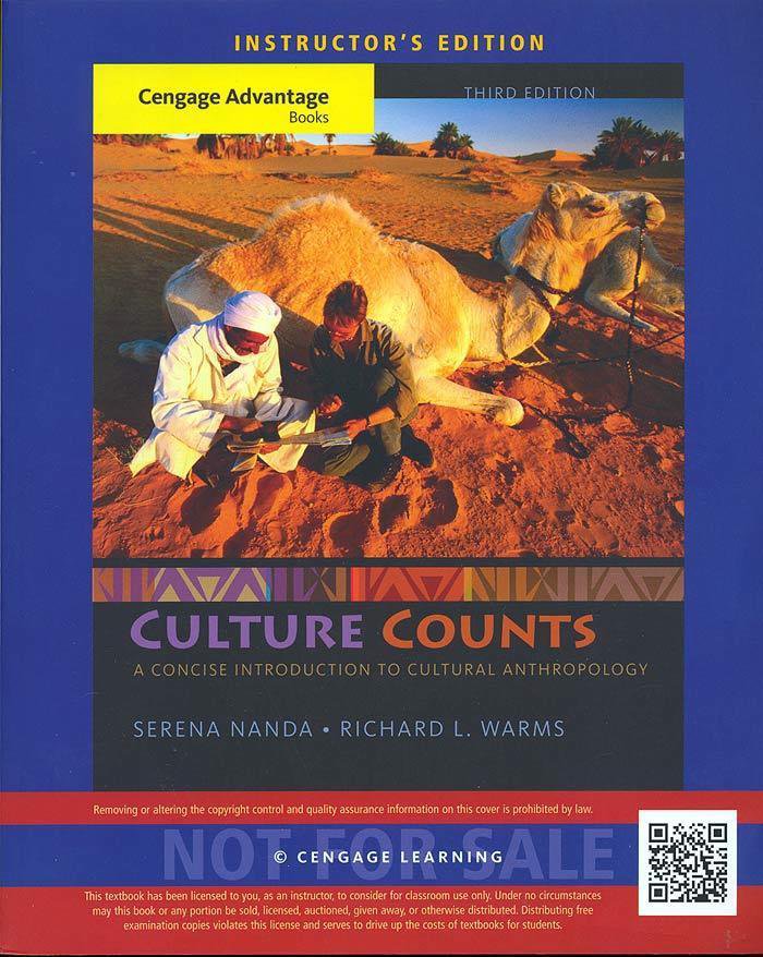 Culture book. Cultural Anthropology. Books Culture. Cult County.