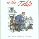 Gratzer, Walter. Terrors Of The Table: The Curious History of Nutrition