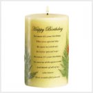 Happy Birthday Candle