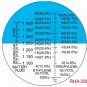 $43.00 ATC Economy Ethylene & Propylene Glycol Antifreeze Refractometer Tester Battery - FREE S&H!