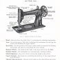 Singer 15k26 15k80 28k 66k 99k 127k 128k 201k MANUAL in pdf format