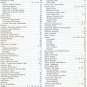 Singer Futura 900 Sewing Machine MANUAL in pdf format