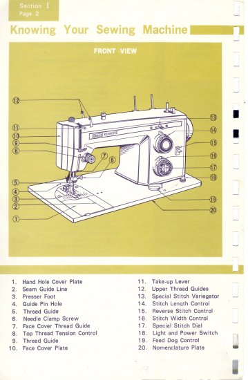 Sears Kenmore Model 1400 158.14001 ZigZag Sewing MANUAL in pdf format