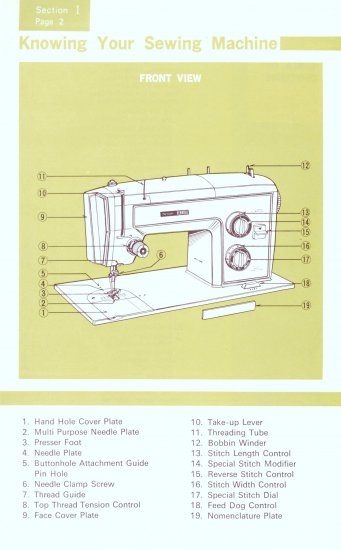 Sears Kenmore Model 1813 158.18130 ZigZag MANUAL in pdf format