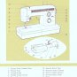 Sears Kenmore Model 1941 158.19410 ZigZag MANUAL in pdf format