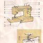 Sears Kenmore Model 12121 ZigZag Sewing MANUAL in pdf format