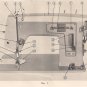KOZ Sewing Machine MANUAL in pdf format