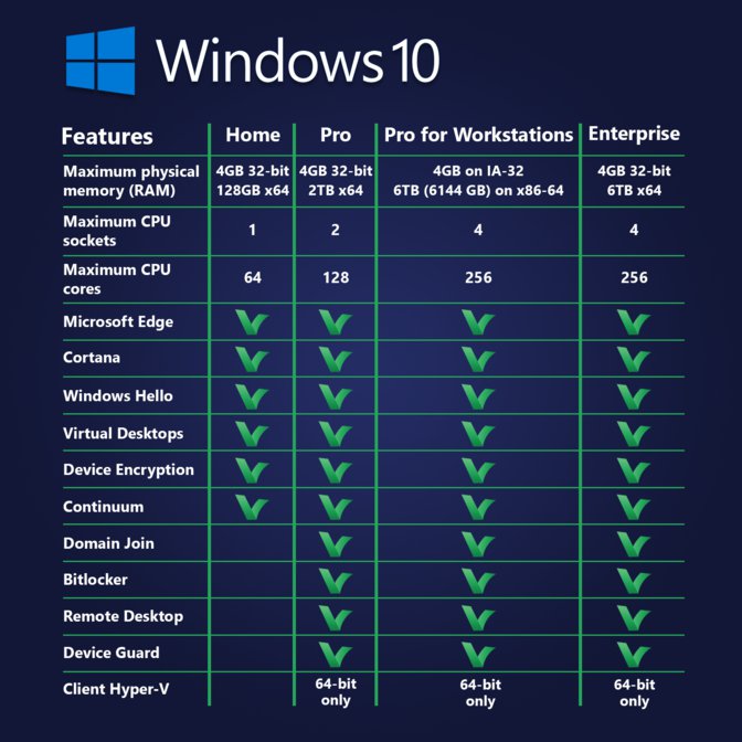 key windows 10 pro for workstations