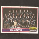 NEW YORK RANGERS 1980-81 Topps Mini Poster